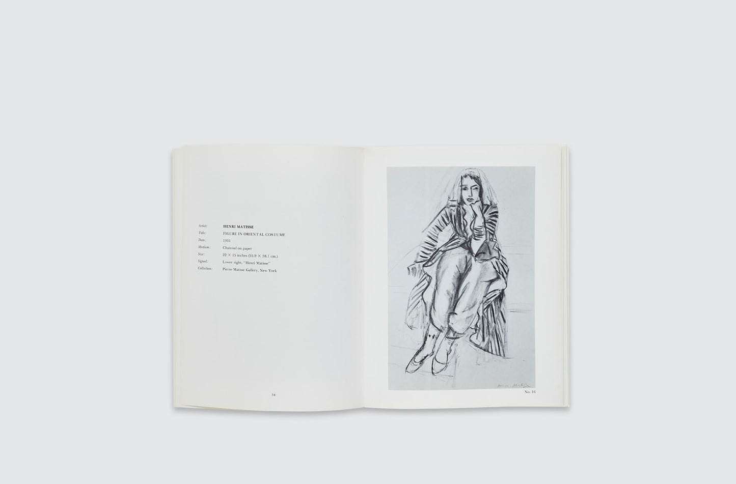 XIX & XX Century Master Drawings & Watercolors